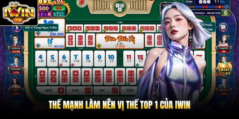 Thế mạnh làm nên vị thế top 1 của IWIN